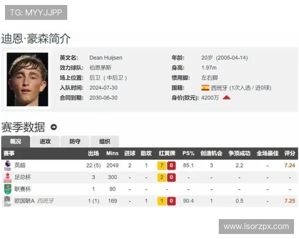 阿森纳领先英超运动战进球统计榜 曼城紧随其后竞争激烈